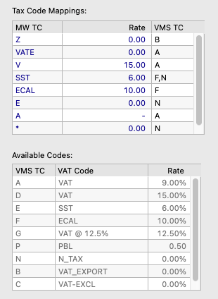MoneyWorks VMS tax mappings