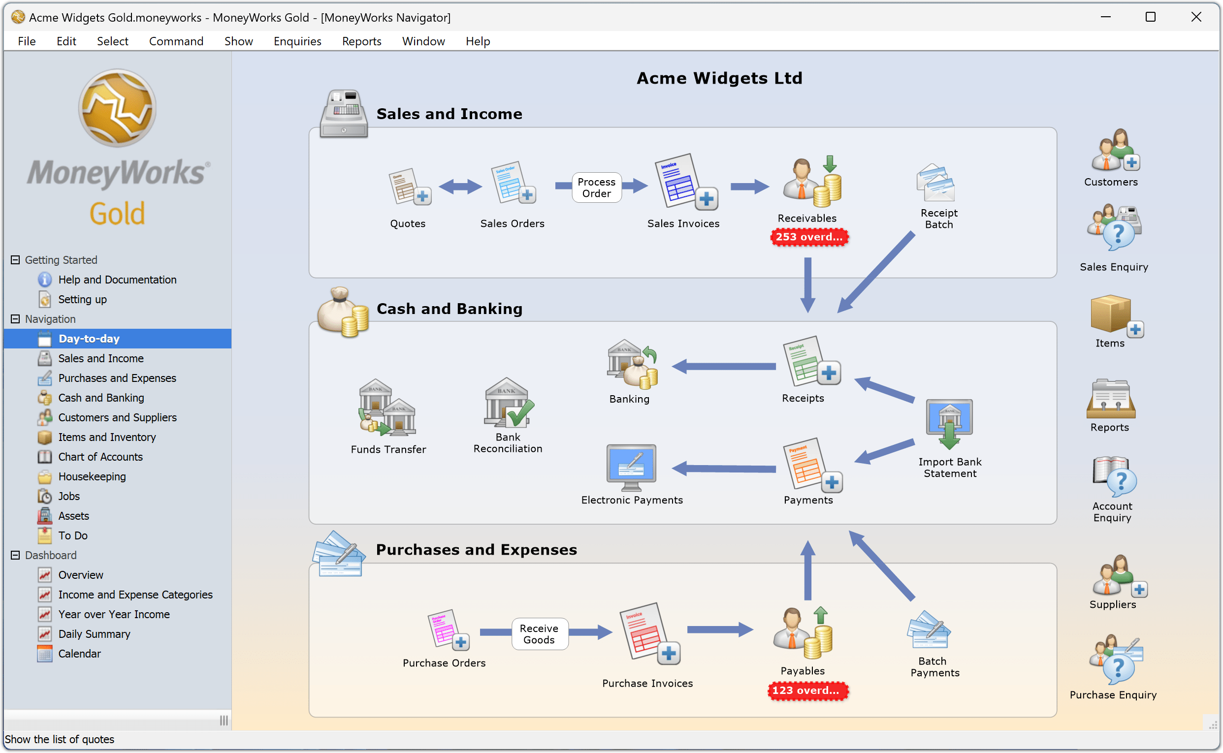 MoneyWorks navigator window on Windows 11 showing Day-to-day view