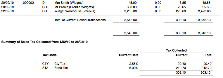 The Sales Tax Report